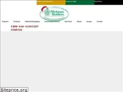 Sites similar to icgmn.com