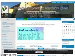 Sites similar to icgonin.edu.it