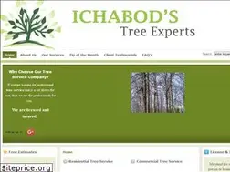 Sites similar to ichabodstree.com