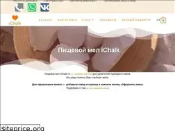 Sites similar to ichalk.ru