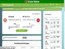 Sites similar to ichanger24.com