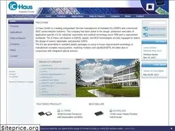 Sites similar to ichaus.com