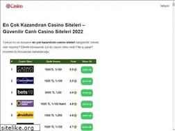 Sites similar to ichc2017.com