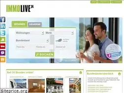 Sites similar to ichhabs24.com