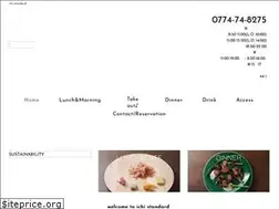 Sites similar to ichi-standard.com