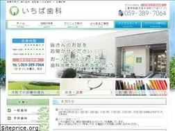 Sites similar to ichiba-shika.com