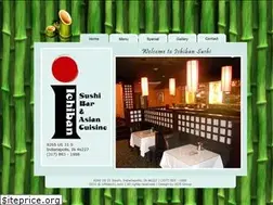 Sites similar to ichiban31.com