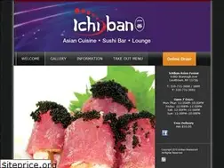 Sites similar to ichiban636d.com