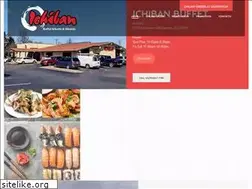 Sites similar to ichibanbuffetnc.com