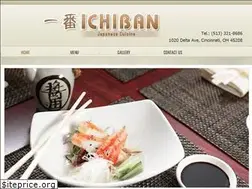 Sites similar to ichibancinci.com