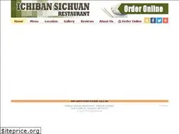 Sites similar to ichibanmadison.com