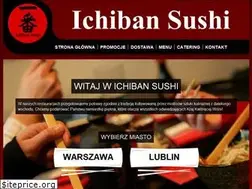 Sites similar to ichibansushi.pl
