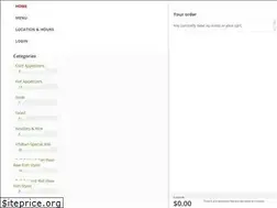 Sites similar to ichibansushifl.com