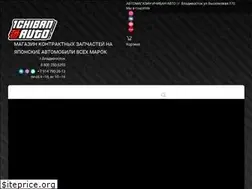 Sites similar to ichibanvl.ru