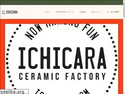 Sites similar to ichicara.com