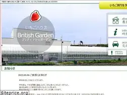 Sites similar to ichigo-housebg.com