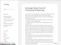 Sites similar to ichihedge.wordpress.com