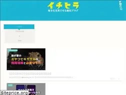 Sites similar to ichihira.com