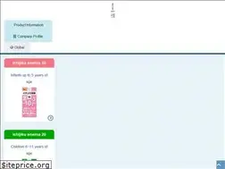 Sites similar to ichijiku-enema.com