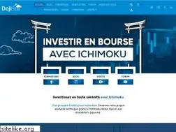 Sites similar to ichimoku-kinko-hyo.info