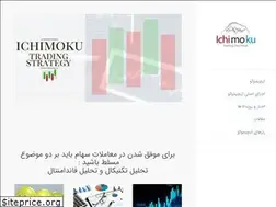 Sites similar to ichimoku.ir