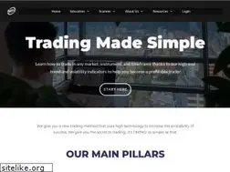 Sites similar to ichimokutrade.com
