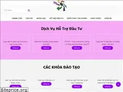 Sites similar to ichimokutrinhphat.vn