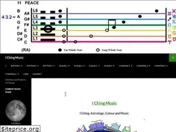 Sites similar to iching-music.com