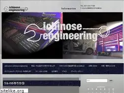 Sites similar to ichinose-engineering.com