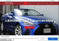 Sites similar to ichioku.net