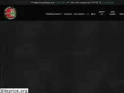 Sites similar to ichiranusa.com