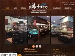 Sites similar to ichirogeneva.com