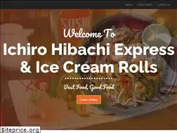 Sites similar to ichirohibachi.com