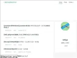 Sites similar to ichiya.netlify.app