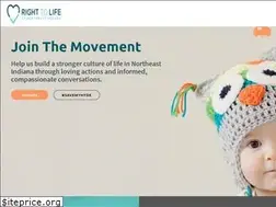 Sites similar to ichooselife.org