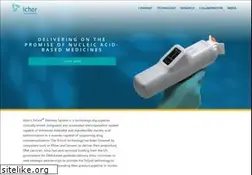 Sites similar to ichorms.com