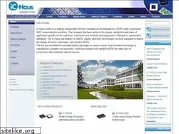 Sites similar to ichouse.com