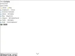 Sites similar to ichr.me