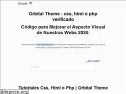 Sites similar to ichrissm.com