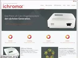 Sites similar to ichroma.at