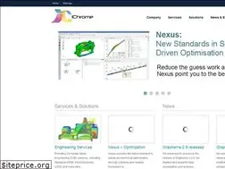 Sites similar to ichrome.com