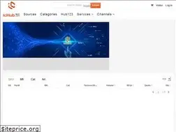 Sites similar to ichub.com