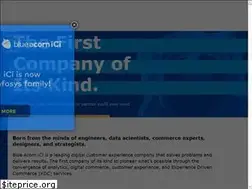 Sites similar to icidigital.com