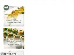 Sites similar to icif.com