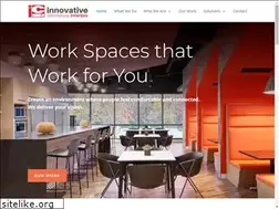 Sites similar to icifurniture.com