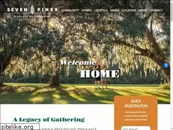 Sites similar to icihomesinpontevedra.com