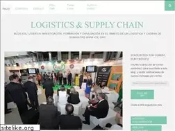 Sites similar to icil.wordpress.com