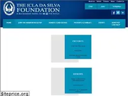 Sites similar to icla.org