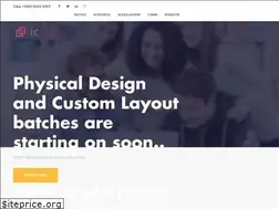 Sites similar to iclabs.in