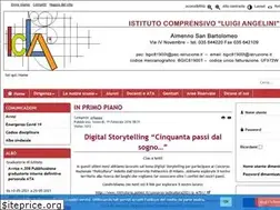 Sites similar to iclangelini.edu.it
